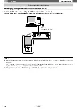 Предварительный просмотр 15 страницы Kenwood HD20GA7 Instruction Manual