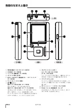 Preview for 9 page of Kenwood HD30GB9 Operating Instructions Manual