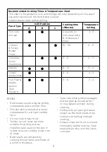 Preview for 8 page of Kenwood HG210 Instructions Manual