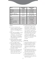 Preview for 4 page of Kenwood HG266 Manual