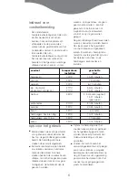 Preview for 8 page of Kenwood HG266 Manual