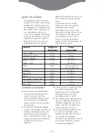 Preview for 12 page of Kenwood HG266 Manual