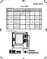 Preview for 17 page of Kenwood HM-332 Service Manual