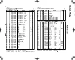 Preview for 31 page of Kenwood HM-332 Service Manual