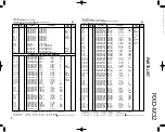 Preview for 34 page of Kenwood HM-332 Service Manual