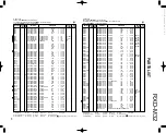 Preview for 36 page of Kenwood HM-332 Service Manual