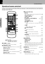 Preview for 12 page of Kenwood HM-333 Instruction Manual