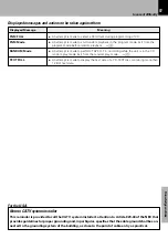 Preview for 51 page of Kenwood HM-333 Instruction Manual