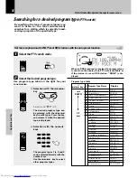 Preview for 36 page of Kenwood HM-382MD Instruction Manual