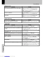 Preview for 70 page of Kenwood HM-382MD Instruction Manual