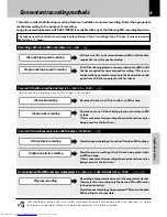 Предварительный просмотр 41 страницы Kenwood HM-383MD Instruction Manual