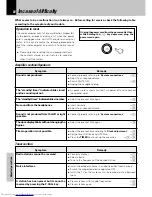 Предварительный просмотр 80 страницы Kenwood HM-383MD Instruction Manual