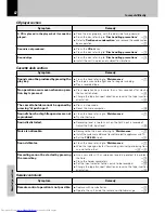 Предварительный просмотр 82 страницы Kenwood HM-383MD Instruction Manual