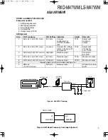 Preview for 9 page of Kenwood HM-437WM Service Manual