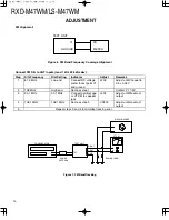 Preview for 10 page of Kenwood HM-437WM Service Manual