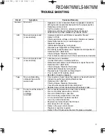 Preview for 11 page of Kenwood HM-437WM Service Manual