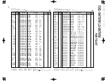 Preview for 24 page of Kenwood HM-437WM Service Manual