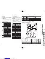 Предварительный просмотр 5 страницы Kenwood HM-531 Service Manual