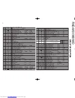 Предварительный просмотр 6 страницы Kenwood HM-531 Service Manual