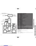 Предварительный просмотр 7 страницы Kenwood HM-531 Service Manual