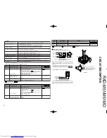 Предварительный просмотр 9 страницы Kenwood HM-531 Service Manual