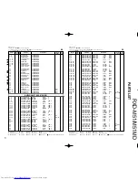 Предварительный просмотр 37 страницы Kenwood HM-531 Service Manual