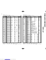 Предварительный просмотр 38 страницы Kenwood HM-531 Service Manual