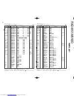 Предварительный просмотр 40 страницы Kenwood HM-531 Service Manual