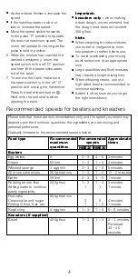 Preview for 4 page of Kenwood HM-535 Instructions Manual