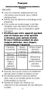 Preview for 12 page of Kenwood HM-535 Instructions Manual