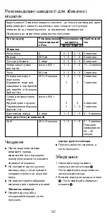 Предварительный просмотр 92 страницы Kenwood HM-535 Instructions Manual