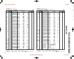 Preview for 30 page of Kenwood HM-582MD Service Manual