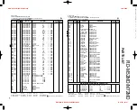 Preview for 32 page of Kenwood HM-582MD Service Manual