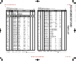 Preview for 33 page of Kenwood HM-582MD Service Manual