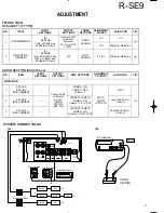 Предварительный просмотр 5 страницы Kenwood HM-901 Service Manual