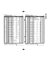 Предварительный просмотр 19 страницы Kenwood HM-901 Service Manual