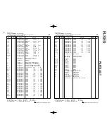 Предварительный просмотр 21 страницы Kenwood HM-901 Service Manual