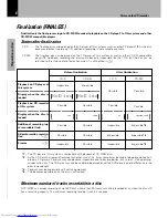 Preview for 8 page of Kenwood HM-982RW Instruction Manual