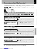 Preview for 53 page of Kenwood HM-982RW Instruction Manual