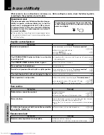 Preview for 82 page of Kenwood HM-982RW Instruction Manual