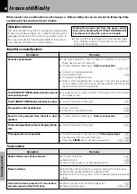 Preview for 66 page of Kenwood HM-DV5 Instruction Manual