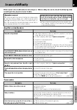 Preview for 99 page of Kenwood HM-DV6MD Instruction Manual