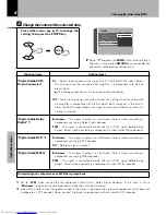 Preview for 42 page of Kenwood HM-DV7 Instruction Manual