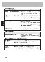 Preview for 86 page of Kenwood HM-L700 Instruction Manual