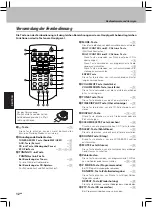 Preview for 100 page of Kenwood HM-L700 Instruction Manual