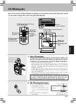 Preview for 105 page of Kenwood HM-L700 Instruction Manual