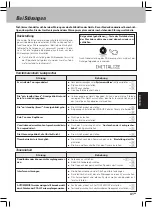 Preview for 129 page of Kenwood HM-L700 Instruction Manual