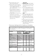 Preview for 3 page of Kenwood HM520 series Instructions Manual