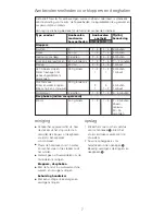 Preview for 7 page of Kenwood HM520 series Instructions Manual