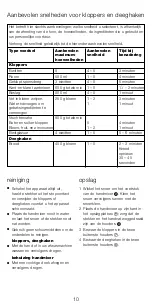 Preview for 10 page of Kenwood HM620 series Instructions Manual